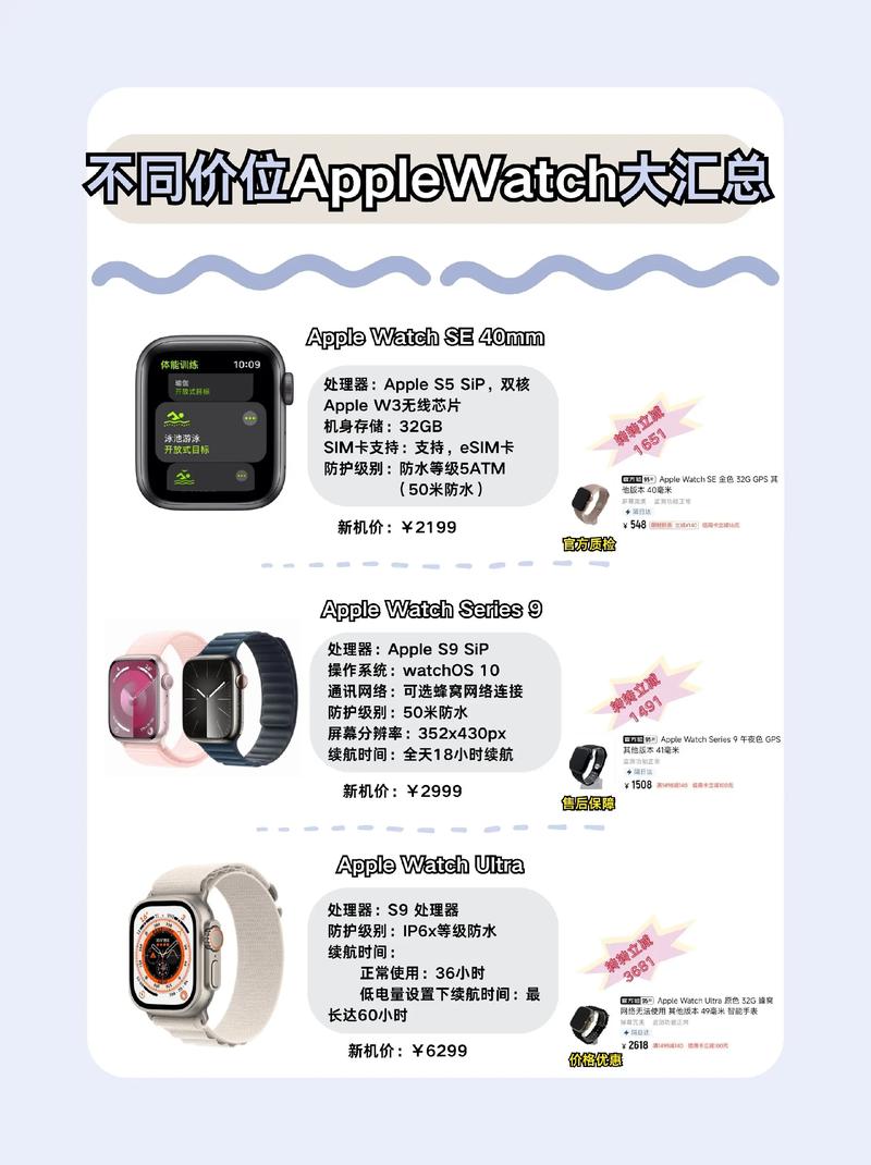 苹果20W C口电源适配器